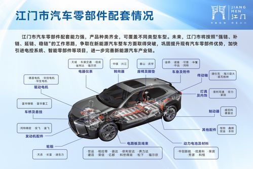 江門(mén)積極布局新能源汽車整車項(xiàng)目，打造廣東汽車重要制造基地
